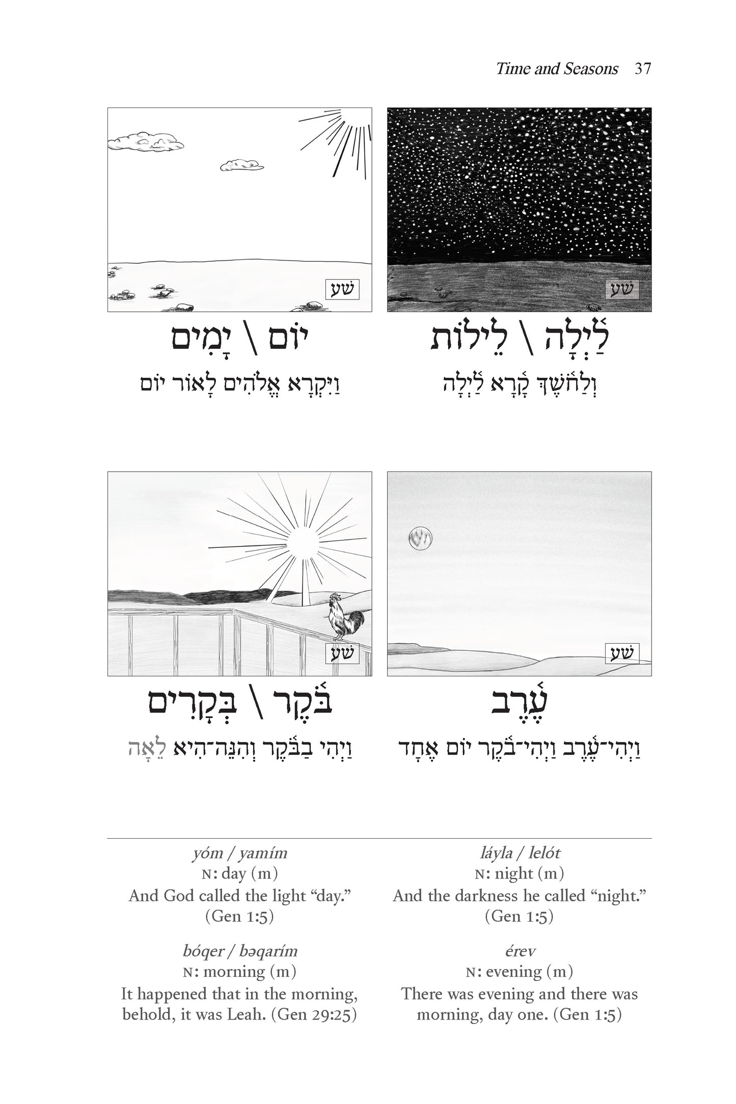 According to their Kinds: A Biblical Hebrew Picture Dictionary