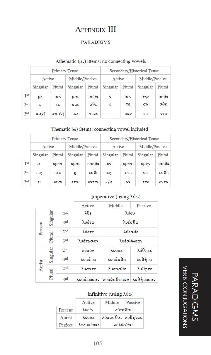 1–2 Thessalonians: A Beginning-Intermediate Greek Reader (with a Translation)