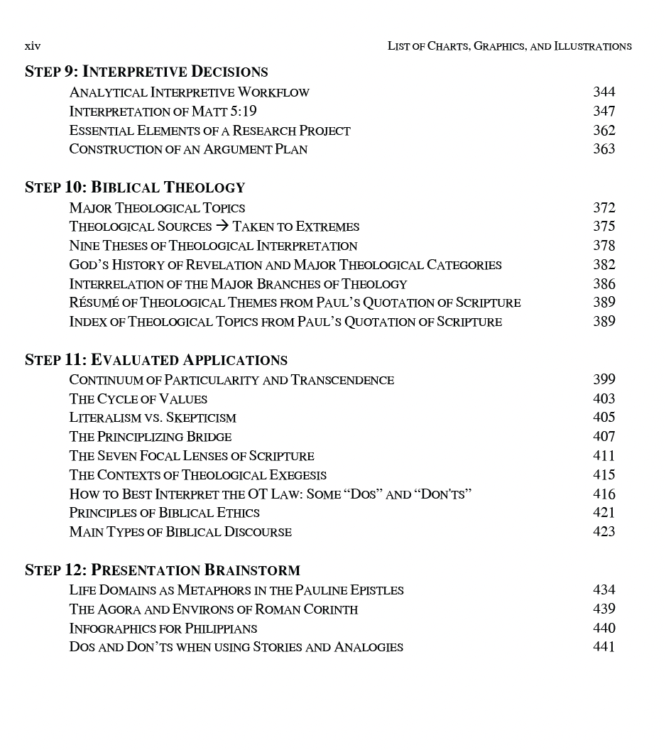 In Step with God's Word: Interpreting the New Testament with God's People