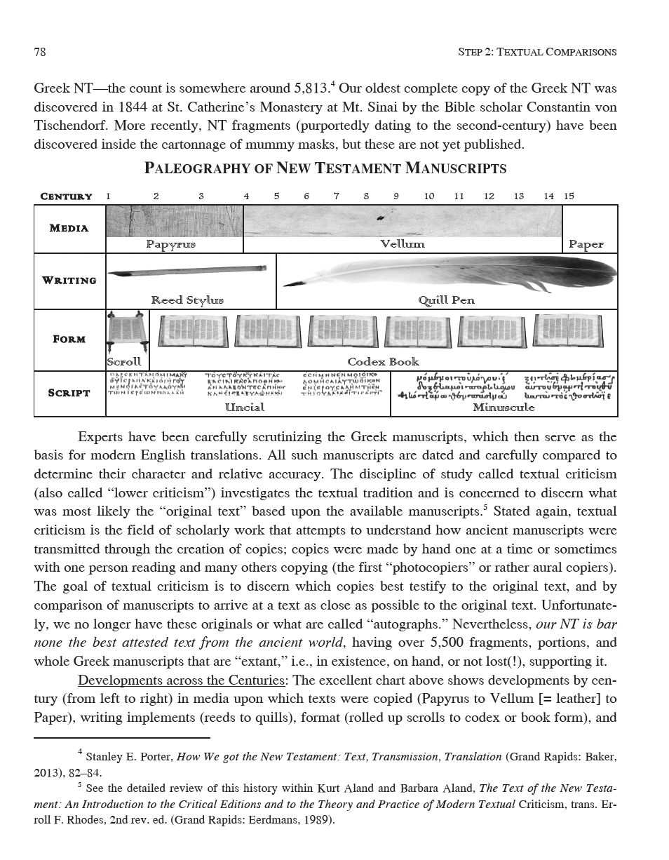 In Step with God's Word: Interpreting the New Testament with God's People